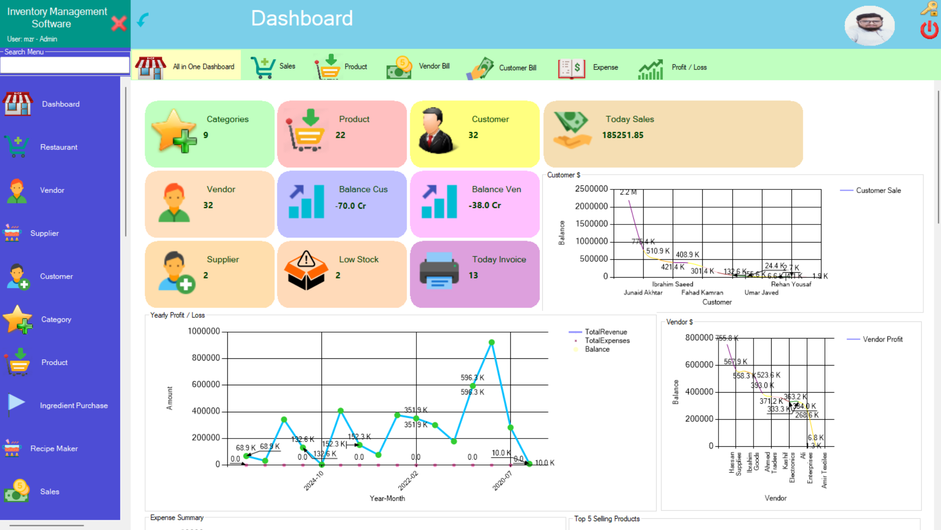 MZR Inventory Management System