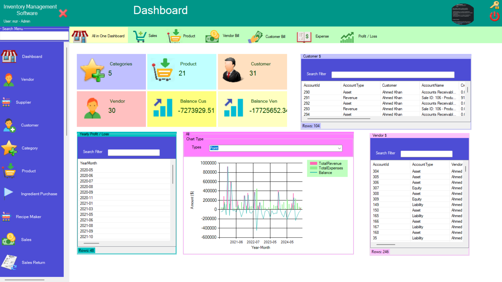MZR Inventory Management System